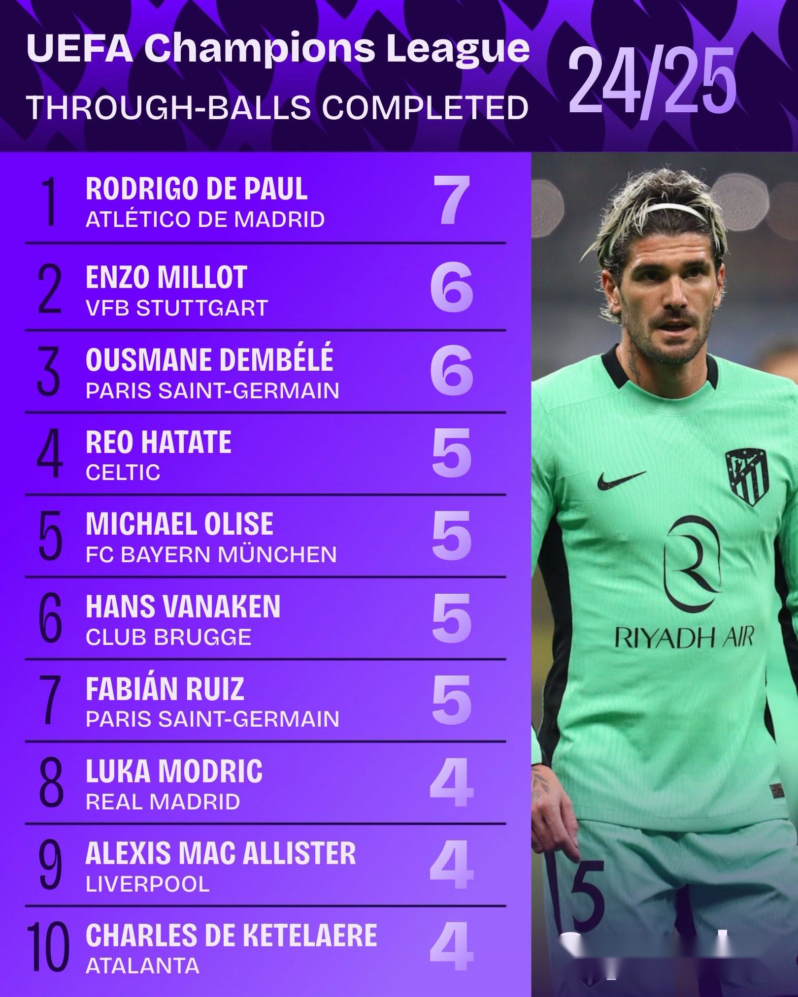 冲刺阶段巴黎圣日耳曼调整名单以备英超，更衣室发声环节打磨，气氛紧张，心理建设被强调的简单介绍-开云官网