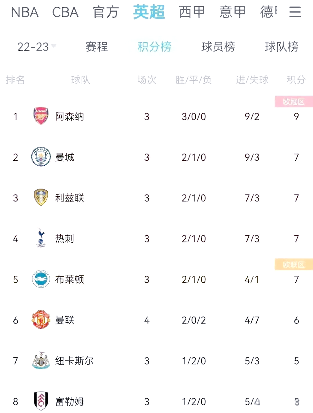 冲刺阶段巴黎圣日耳曼调整名单以备英超,更衣室发声环节打磨,气氛紧张,心理建设被强调的简单介绍-开云官网