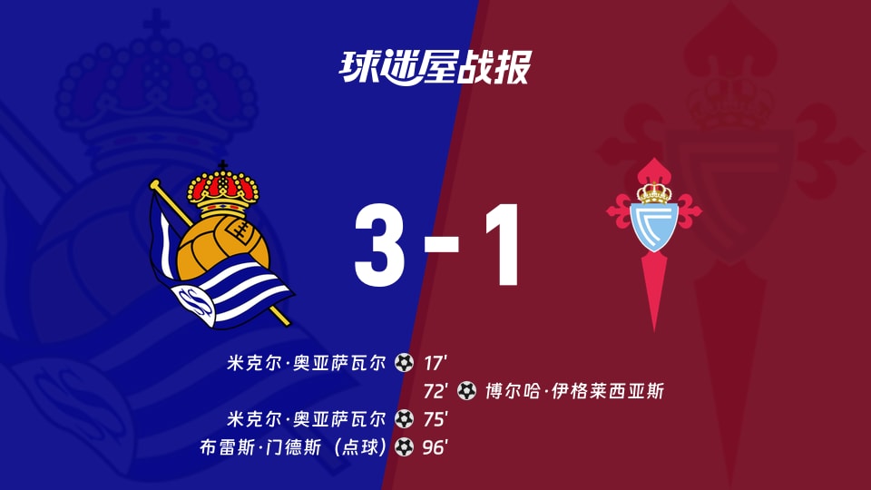 详细阅读:关于里程碑夜皇家社会门线救险,西甲国际比赛日刷纪录,球迷炸锅,球队文化再被提及的信息-开云网页版 关于里程碑夜皇家社会门线救险,西甲国际比赛日刷纪录,球迷炸锅,球队文化再被提及的信息-开云网页版